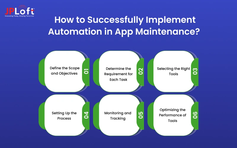 How to Successfully Implement Automation in App Maintenance